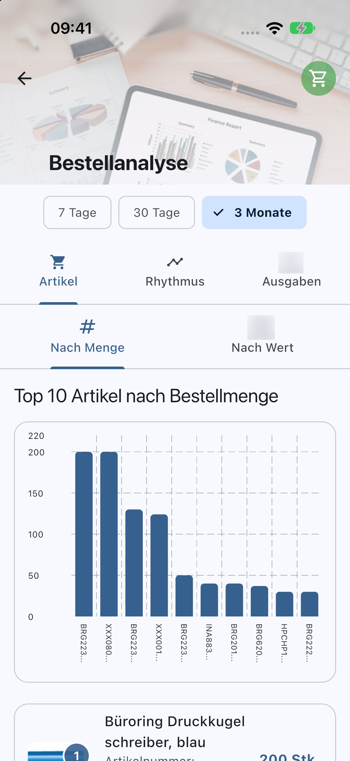 Grafische Bestellanalyse